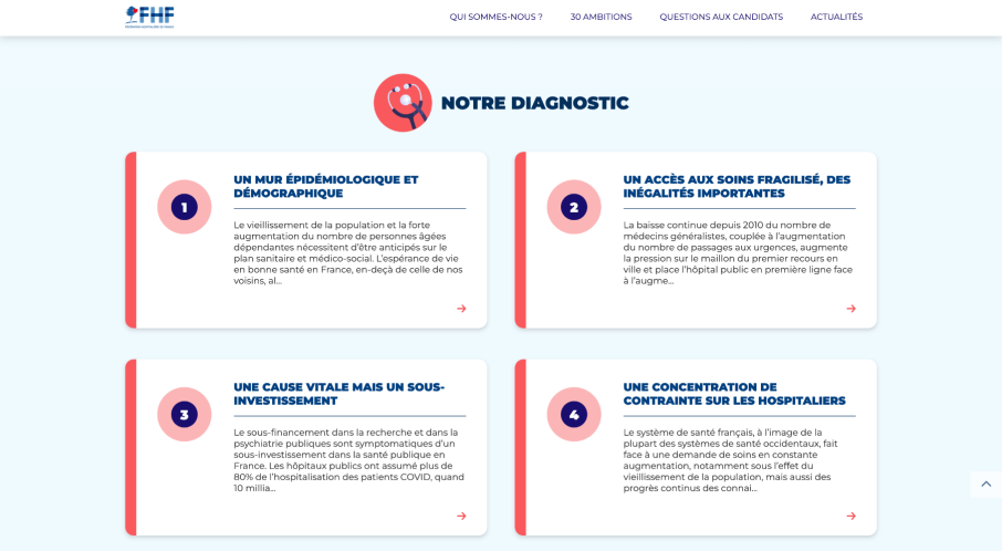 Application FHF ambition Santé 2022 Agence Sloop